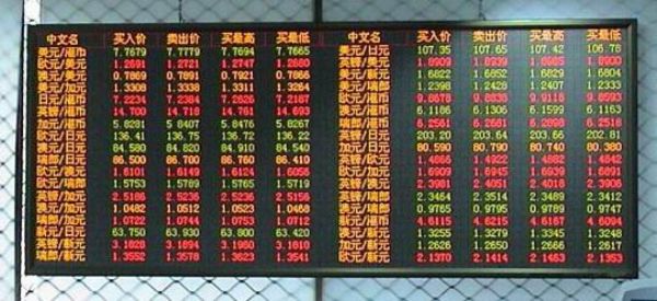 室内双基色LED显示屏 室内双基色LED显示屏